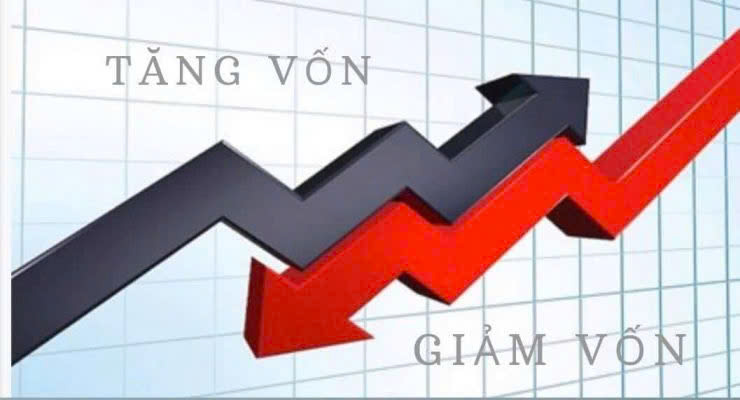 Vốn đầu tư